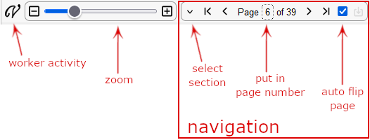 Navigation in the notation panel